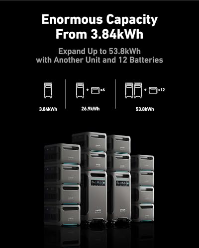 Image of Anker SOLIX F3800 Portable Power Station with 400W Bifacial Solar Panel, 3,840Wh LiFePO4 Battery, 6,000W AC Output (120V / 240V), Solar Generator for Home Use, RV, Emergency Backup, Power Outages