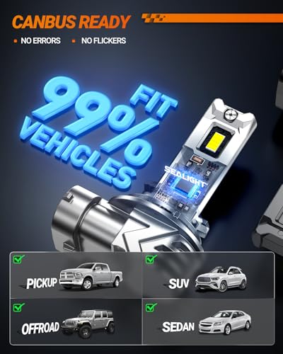 Image of SEALIGHT H8 /H16 /H11 LED Fog Light Bulb, 32,000 Lumens 6000K White H11 LED Bulb 1:1 Mini Size H16 H8 Fog Lights, 1000% Brightness, 60,000HRS Lifespan, Plug & Play