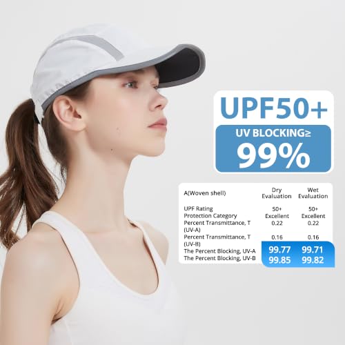 Image of GADIEMKENSD Reflective Folding Outdoor Hat Unstructured Design UPF 50+ Sun Protection Sport Hats for Womens and Mens