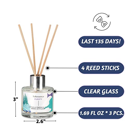 Folkulture Reed Diffuser Set Of 3 With Sticks For Home, 5.1 Fl Oz - Essential Oil Diffuser With Reed Sticks, Organic Reed Diffuser - Lavender Chamomile, Cranberry, Lotus & Freesia Lily (Am To Pm) #TOP5