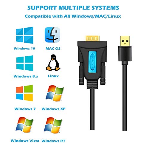 TECHTOO 4 Port Professional FTDI CHIP USB to Serial RS232 DB9 Adapter Converter Serial Cable 9-Pin Male to Male with Thumbscrews