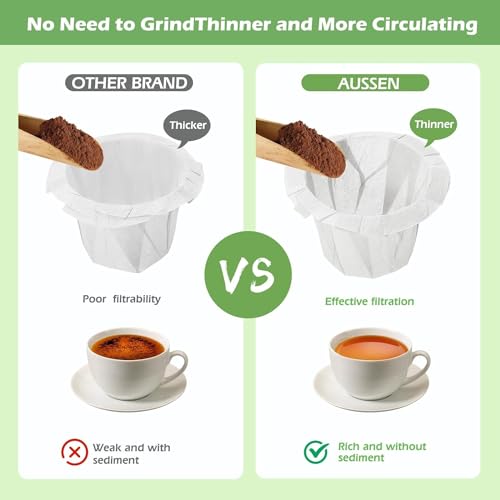 Image of Aussen Disposable Coffee Paper Filters Replacement Kerig Filter Fit All Keurig Single Serve Filter Brands Compatible with Reusable Single Serve Pods Keurig Coffee Maker 300 Count