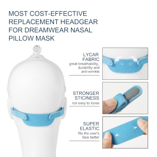 Image of 2 Pack Replacement Headgear Strap for DreamWear Nasal Pillow Mask,High Elastic Soft Headgear with Arm for DreamWear Respironics Headgear Breathable and Adjustable Headband Strap, Blue
