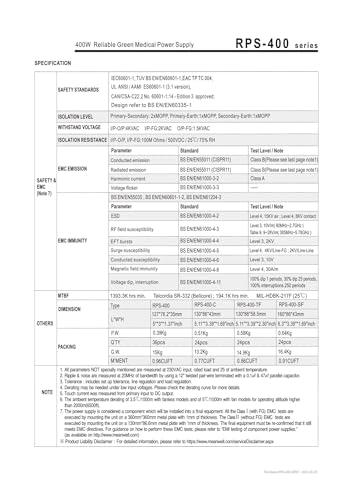Alimentation 400 W intégration silencieuse pour cabinet médical
