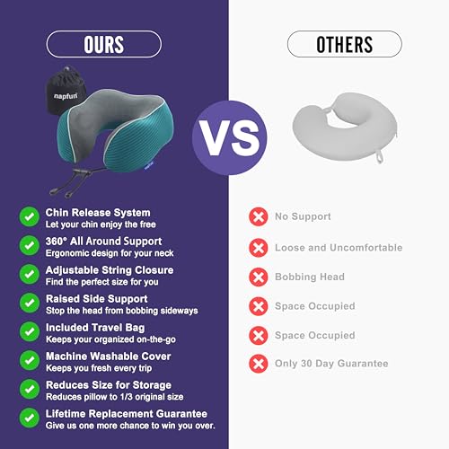 Image of napfun Neck Pillow for Traveling, Upgraded Travel Neck Pillow for Airplane 100% Pure Memory Foam Travel Pillow for Flight Headrest Sleep, Portable Plane Accessories, Teal