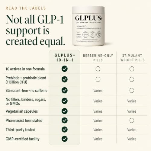 Plus+Ultra GLP-1 Supplement