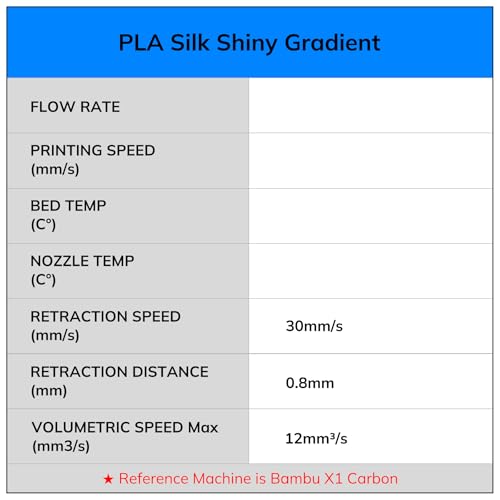 Image of AMOLEN PLA 3D Printer Filament,PLA Filament 1.75mm,Silk Shiny Filament Bundle, Black Red, Blue,Purple,Green, 3D Printing Filament Bundle, 200gX 4 Spools