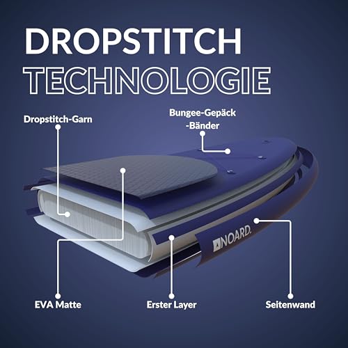 Pumpe und Coil-Leash für mobilen Wassersport (109 Zeichen). - Detailansicht von NOARD SUP 326cm Aufblasbar Test – Dealf...