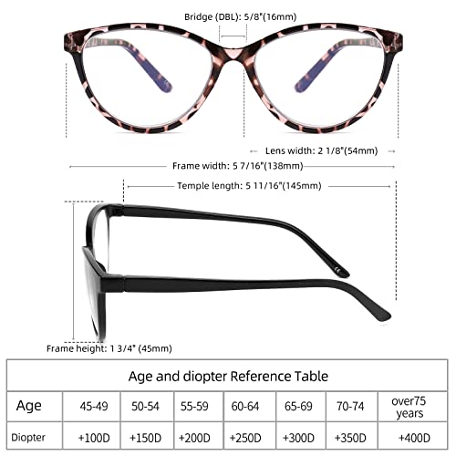Image of 4 Pack Reading Glasses Blue Light Blocking for Women,Designer Cat Eye Frame Ladies Computer Readers,Anti Glare /UV Ray Eyeglasses 1.0
