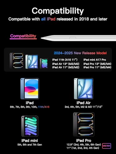 Stylus Pen for iPad (2018-2025), USB-C Fast Charging Pencil, Pixel-Perfect Tilt Sensitivity for Apple iPad 11/10/9/8/7/6/A16, ipad Mini 7/6/5, Air M3/M2 11"/13"/5/4/3, i-Pad Pro M4 13"/12.9″/11″ - Image 2