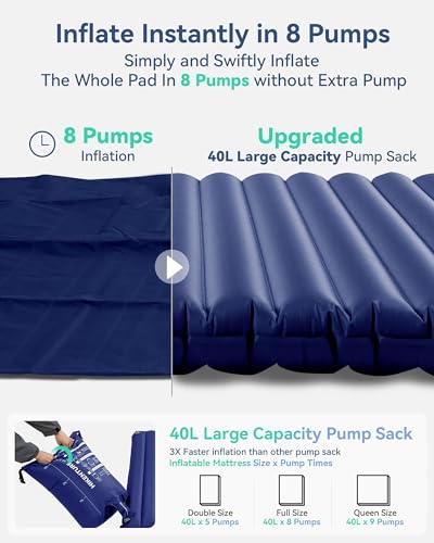 Amazon.com: HIKENTURE OUTDOOR: Sleeping Pads