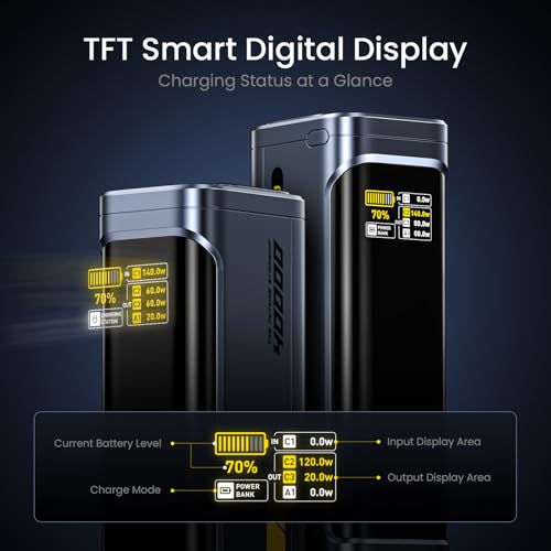 AOHI 140W PD3.1 Laptop Power Bank 40000mAh Fast Charging Station, The Future Starship 2 in 1 Camping Large Portable Charger for MacBook Pro/Air, iPad Pro, iPhone 16 Pro Max,Galaxy,Steam Deck, Grey