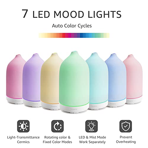 Gooamp 100Ml Ceramic Diffuser,Aromatherapy Diffuser,Essential Oil Diffuser With 7 Color Lights Auto Shut Off For Home Office Room, White Base (0.5/1/2/On Hrs Working Time) #TOP1