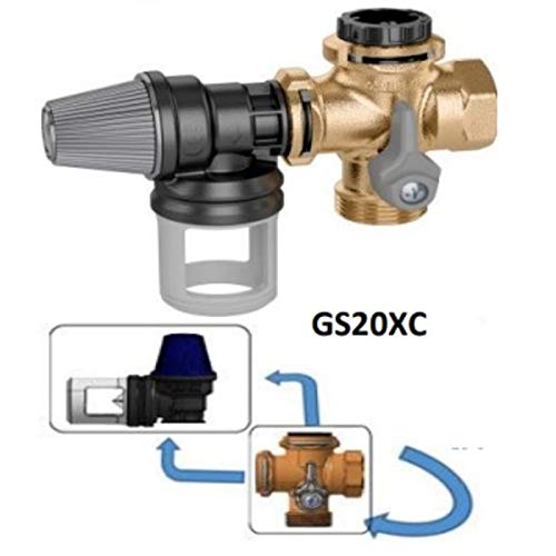 Thermador - GROUPE SECURITE 3/4 NF X-Cross