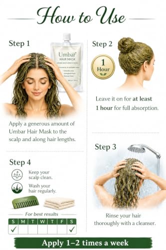 Image of Double Hair Mask with Castor Coconut Oil | Botanical Pack Set | Green Texture & Light Yellow Liquid | 2 x 100g + 100ml