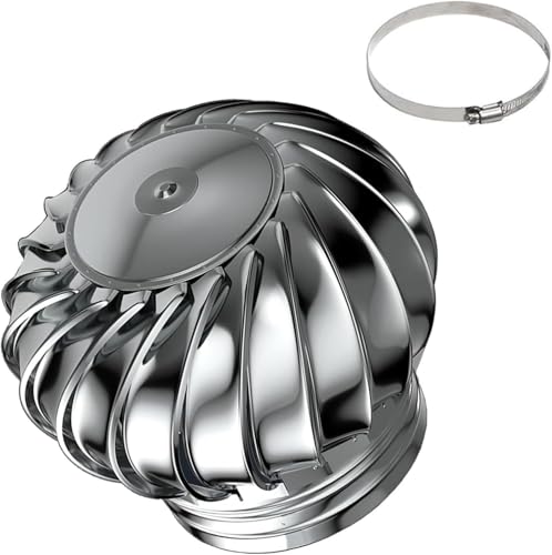 Abbnia HXD25 Edelstahl Dachventilator 4-10 Zoll