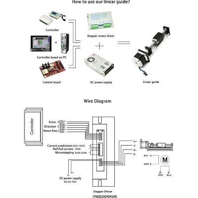 FUYU FSL40 Linear Guide Version 2.0 Table Ball Screw Motion CNC Linear Guide Stage Actuator Motorized Nema 23 Stepper Motor[50mm Stroke Work Size]