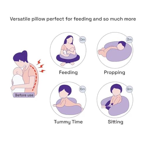 Image of Wakefit Feeding Pillow for New Born Baby | 3 Months Warranty | 5 in 1 Nursing Pillow with Belt and Hoop for Breastfeeding with Cotton Removable Cover | Bekky