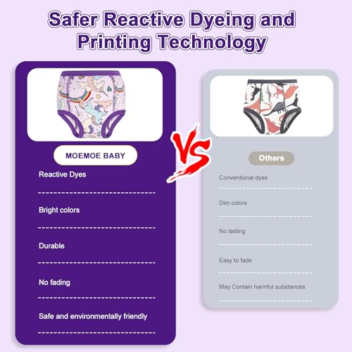 MOEMOE BABY Töpfchen Trainingshose 4 Stück Baby Trainingshosen Töpfchen Unterwäsche Kinder für Mädchen 5 Jahre