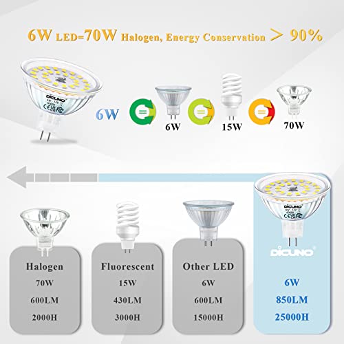 DiCUNO MR16 LED Light Bulbs 6W, GU5.3 Spotlight Bulb 12V, Equivalent to 70W Halogen, Cool White 6000K, 610LM, 120° Beam Angle - Image 3