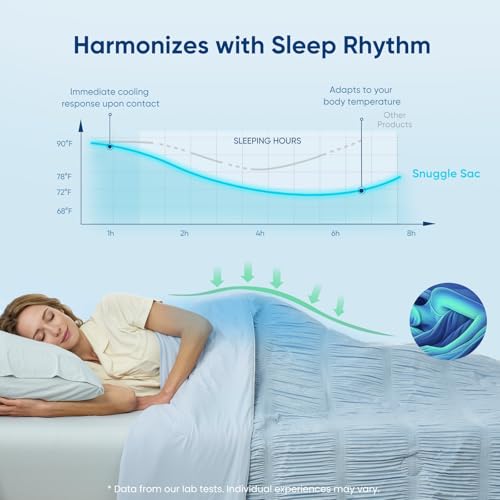 Image of Snuggle Sac Cooling Comforter Queen Size - Q-Max 0.43 Striped Cooling Blanket for Hot Sleepers&Night Sweats, Light Breathable Summer Blanket, Dual-Sided Silk-Smooth, 90x90 Inches, Haze Blue