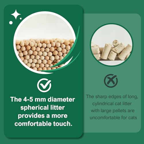 Cat Litter Pellets 9 lbs, Generic Litter Pellets Refills Exclusively for Dual-Layer Litter Box Systems, Dehydrating, Zeolite, Long-Lasting Odor Control Non-climping, Not Low-Tracking