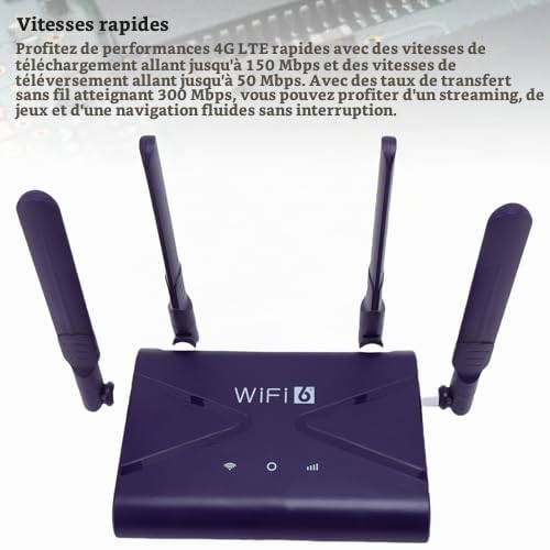 Routeur WiFi 6 Router 4G 5G CPE LTE Doud Band Gaming Routs, 2,4 GHz, 300 Mbps Déverrouiller Le Routeur Mobile WiFi Hotspot avec Emplacement pour Carte SIM pour Ordinateur