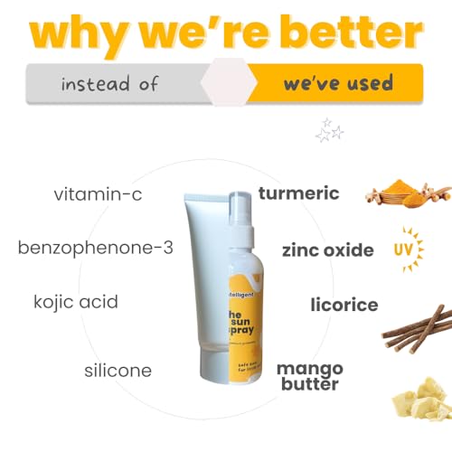 Image of Tuco Kids 2 in 1 Sunscreen Spray with SPF 30 | Turmeric, Licorice, Mango Butter | UVA /UVB PA++++ | Broad Spectrum | Benzophenone- 3 and Avobenzone Free | Ages 2-5, 5-10, 10-15 | 100 ml-Pack of 2 |