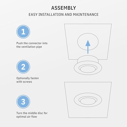 Image of Round Vent Cover TVSA 6 Inch Small Round Air Vent with adjustable Register, Diffuser Metal, Wall Cover for Bathroom, Kitchen, Garage - Outdoor & Indoor use, White RAL 9016