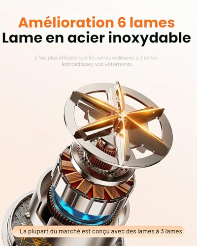 GAIATOP Rasoir de Tissu Rechargeable pour Pull, Anti-Peluches, Affichage numérique Intelligent, pour vêtements et Meubles, Blanc (1 pièce) – vue 3