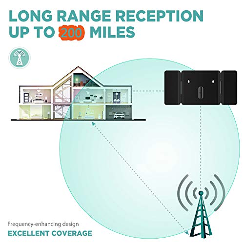 Tv Antenna - Amplified Hd Digital Indoor Antenna Long 200 Miles Range Hdtv Antenna - 17Ft Coax Cable Indoor Antenna For 4K Hd Local Channels - Support All Television #TOP1