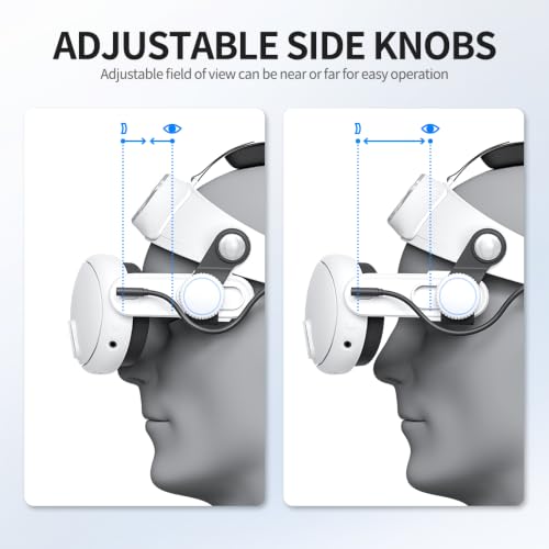 Image of KKCOBVR Q3U Battery Head Strap Compatible with Meta Quest 3 /Quest 3S