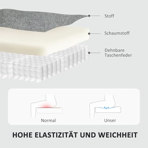 HOMCOM Relaxsessel Elektrisch Massagesessel mit Heizung, Vibrationsmassage, Fernsehsessel mit Liegefunktion, TV Sessel mit USB, Fernbedienung, Fußteil und Seitentasche, für Wohnzimmer, Dunkelgrau – Bild 7