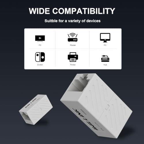 Image of iwillink RJ45 Coupler Ethernet Connector, Female to Female, 50 Pack, White