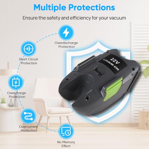 Batería 3000mAh 22V compatible con Gtech Multi MK2 y Power Floor 1301A0002 5