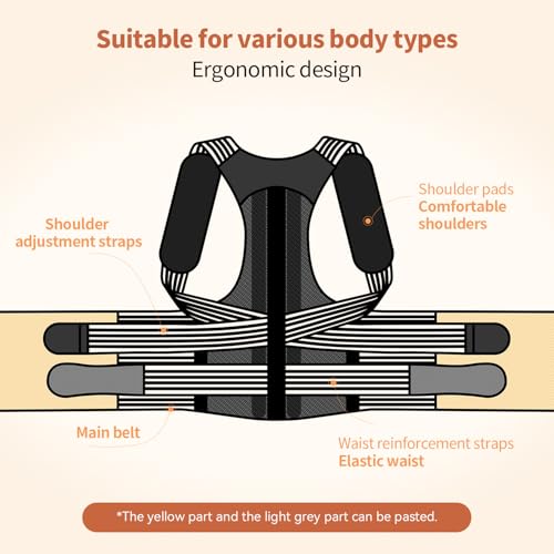 KUHJB Posture Corrector for Women and Men, Back Support Brace for Neck Shoulder & Upper and Lower Back Pain Relief, Invisible Adjustable Lightweight Posture Corrector Under Clothes(Black, Medium)