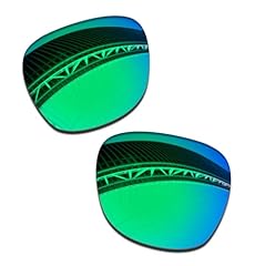 Jade Green Polarized-1.5mm
