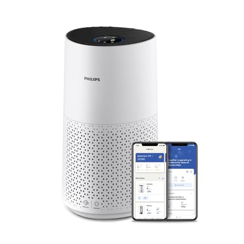 Philips Domestic Appliances Luftreiniger Smart 1000i Serie,reinigt Räume bis zu 78 m²,entfernt 99.97% der Pollen, Staub,WLAN-Konnektivität,Ultra-leise und geringer Energieverbrauch,AC1715/30, weiß