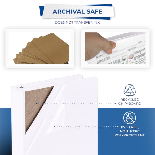 Image of Samsill Durable 1.5 inch 3 Ring Binder, D Ring Binder, 100% Recycled Chipboard, White, 12 Pack