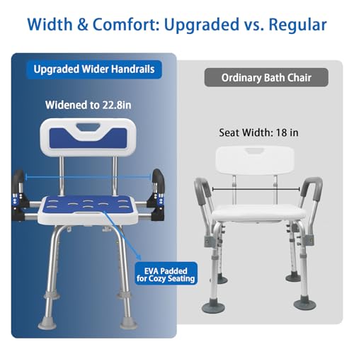 Heavy Duty 500 Lbs Shower Chair for Seniors and Disabled Adults with Arms and Back