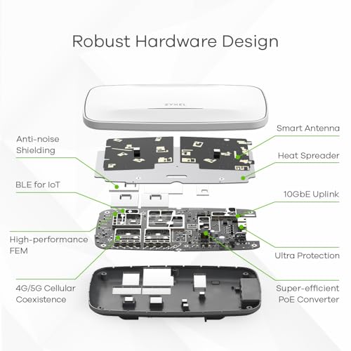 Image of Zyxel WiFi 7 BE22000 Wireless MultiGig Pro Access Point | Tri-Band Operation | Smart Antenna | 10G Uplink | Mesh | PoE++ | Nebula Pro Pack [WBE660S]