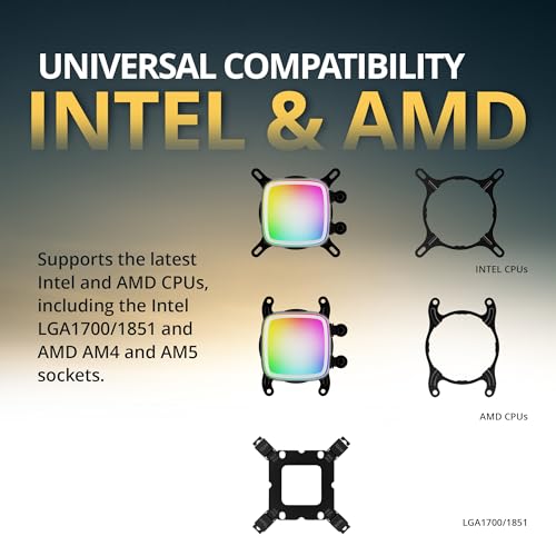 Image of Geometric Future Eskimo Pro - 420mm AIO CPU Liquid Water Cooler- RGB PWM Squama 2503W 140mm Fan x 3- Fit Intel LGA 1700, AMDAM5 - White- (GEO-EP-42W)