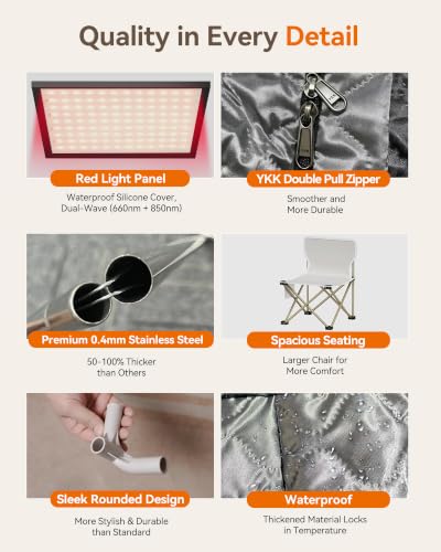 noerishia Portable Infrared Sauna Box