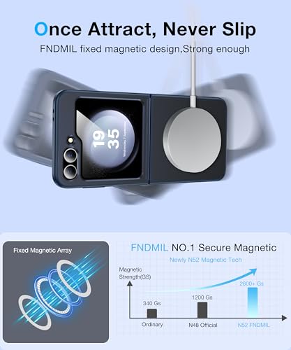 Image of [NO.1 Magnetic for Samsung Galaxy Z Flip 6 Case with MagSafe[Anti-Fingerprint][Translucent Matte][Military Grade Drop Tested] Slim Hard Case Soft Silicone Bumper for Samsung Flip 6 Case,Blue