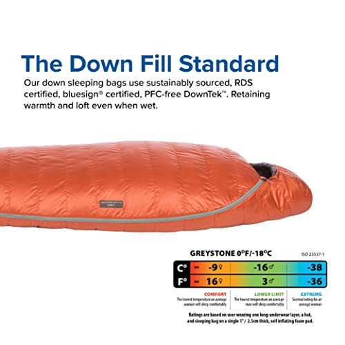 Big Agnes Greystone - Bolsa de dormir tipo momia con plumón miniatura 5