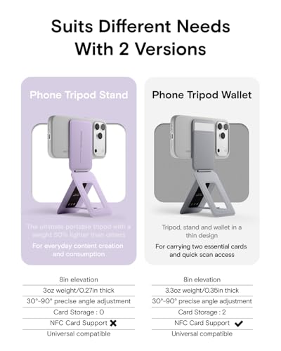 Image of MOFT Phone Tripod Stand Selfie Stick for iPhone, Multi-Angles iPhone Stand, Lightweight & Portable Phone Holder, Strong Magnets, MOVAS Vegan Leather, Travel Essentials, Peony (Without Card Slot)