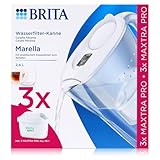 BRITA
