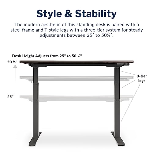 Uplift V2 standing desk premium