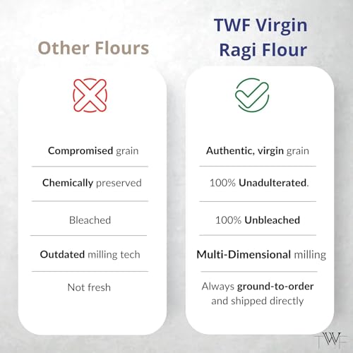 Image of TWF Stoneground Ragi Flour | Not Pulverized | Finger Millet Atta | Naturally Gluten-Free | Virgin - Nutrient Rich 2 Kg (1 Kg X 2)