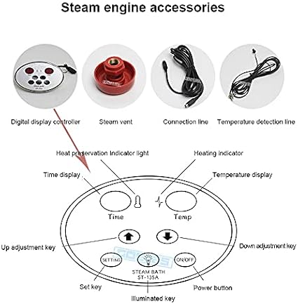 3KW/4.5KW/6KW/9KW/12KW/15KW Steam Generator Steam Showers 220V-240V Sauna Steam Generator with Programmable Controller for Home SPA Bathroom Hotel Shower Steam, Shipped by DHL (12KW)